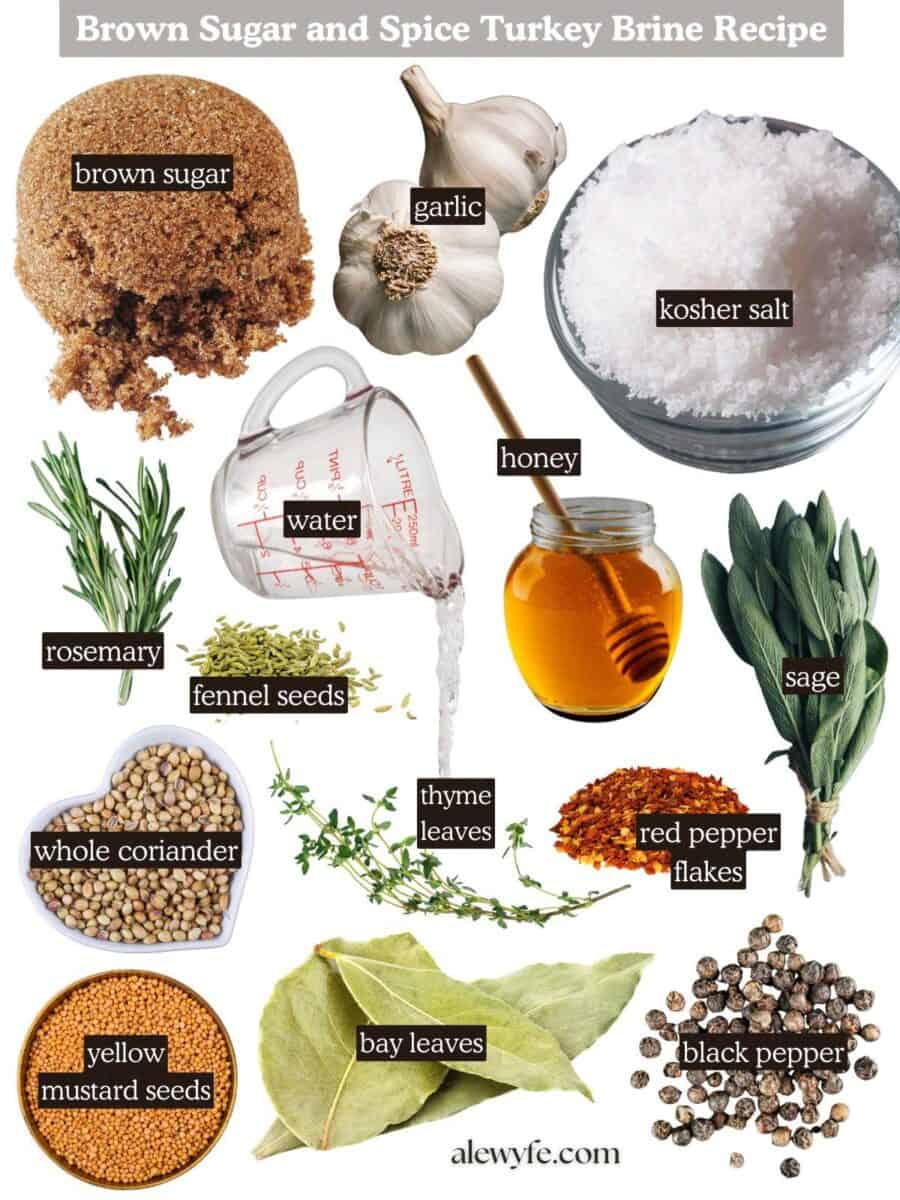 labeled ingredient photo collage, top text reads, "brown sugar and spice turkey brine recipe". 